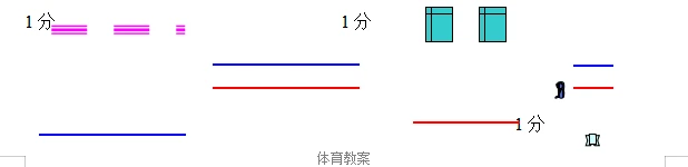 女性篮球爱好者适合的训练辅导方式_2