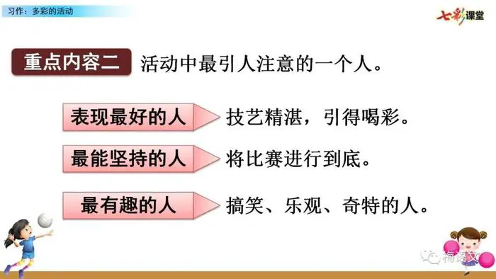 哪里能找到智能化篮球训练的应用程序_0